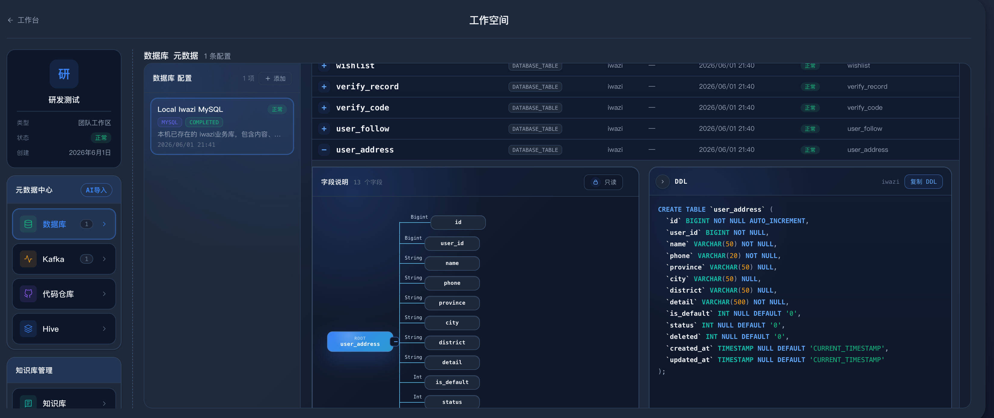 NL2SQL Platform